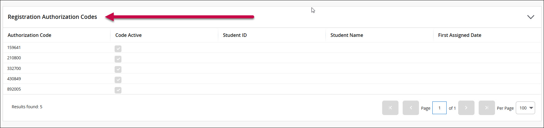 Registration Authorization Codes