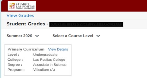 View Grades